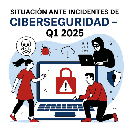 Situación ante incidentes de Ciberseguridad – Q1 2025 Situación ante incidentes de Ciberseguridad – Q1 2025