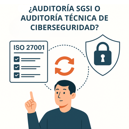 Auditorías del SGSI y Auditorías de Ciberseguridad Auditorías del SGSI y Auditorías de Ciberseguridad