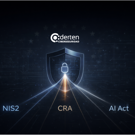 Tendencias GRC Tendencias GRC