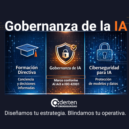 Gobernanza en el uso de sistemas de IA: formación, cumplimiento normativo y ciberseguridad Gobernanza en el uso de sistemas de IA: formación, cumplimiento normativo y ciberseguridad